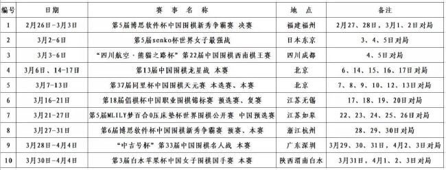 因卡皮耶&塔冬窗不卖!药厂总监:冬窗不出售任何人此前英媒报道，利物浦正在关注勒沃库森后卫因卡皮耶。